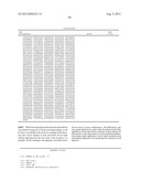  IN Vivo Incorporation of Unnatural Amino Acids diagram and image