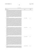  IN Vivo Incorporation of Unnatural Amino Acids diagram and image