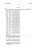  IN Vivo Incorporation of Unnatural Amino Acids diagram and image