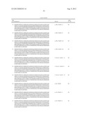  IN Vivo Incorporation of Unnatural Amino Acids diagram and image