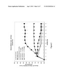 INHIBITORS OF IL2-INDUCIBLE T-CELL KINASE diagram and image