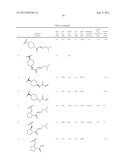 INHIBITORS OF IL2-INDUCIBLE T-CELL KINASE diagram and image