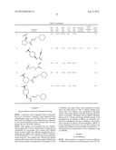 INHIBITORS OF IL2-INDUCIBLE T-CELL KINASE diagram and image