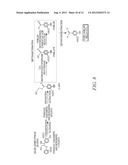 LIGE-TYPE SYSTEMS FOR BIOCONVERSION OF LIGNIN-DERIVED COMPOUNDS diagram and image