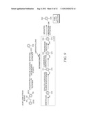 LIGE-TYPE SYSTEMS FOR BIOCONVERSION OF LIGNIN-DERIVED COMPOUNDS diagram and image