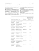 LIGE-TYPE SYSTEMS FOR BIOCONVERSION OF LIGNIN-DERIVED COMPOUNDS diagram and image