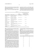 LIGE-TYPE SYSTEMS FOR BIOCONVERSION OF LIGNIN-DERIVED COMPOUNDS diagram and image