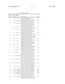 LIGE-TYPE SYSTEMS FOR BIOCONVERSION OF LIGNIN-DERIVED COMPOUNDS diagram and image