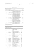 LIGE-TYPE SYSTEMS FOR BIOCONVERSION OF LIGNIN-DERIVED COMPOUNDS diagram and image