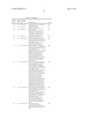 LIGE-TYPE SYSTEMS FOR BIOCONVERSION OF LIGNIN-DERIVED COMPOUNDS diagram and image