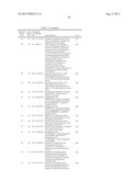 LIGE-TYPE SYSTEMS FOR BIOCONVERSION OF LIGNIN-DERIVED COMPOUNDS diagram and image