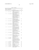 LIGE-TYPE SYSTEMS FOR BIOCONVERSION OF LIGNIN-DERIVED COMPOUNDS diagram and image