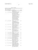 LIGE-TYPE SYSTEMS FOR BIOCONVERSION OF LIGNIN-DERIVED COMPOUNDS diagram and image