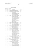 LIGE-TYPE SYSTEMS FOR BIOCONVERSION OF LIGNIN-DERIVED COMPOUNDS diagram and image