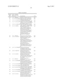 LIGE-TYPE SYSTEMS FOR BIOCONVERSION OF LIGNIN-DERIVED COMPOUNDS diagram and image