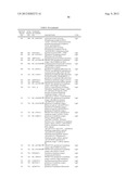 LIGE-TYPE SYSTEMS FOR BIOCONVERSION OF LIGNIN-DERIVED COMPOUNDS diagram and image