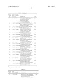 LIGE-TYPE SYSTEMS FOR BIOCONVERSION OF LIGNIN-DERIVED COMPOUNDS diagram and image