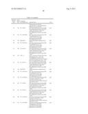 LIGE-TYPE SYSTEMS FOR BIOCONVERSION OF LIGNIN-DERIVED COMPOUNDS diagram and image