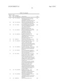 LIGE-TYPE SYSTEMS FOR BIOCONVERSION OF LIGNIN-DERIVED COMPOUNDS diagram and image