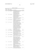 LIGE-TYPE SYSTEMS FOR BIOCONVERSION OF LIGNIN-DERIVED COMPOUNDS diagram and image