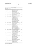 LIGE-TYPE SYSTEMS FOR BIOCONVERSION OF LIGNIN-DERIVED COMPOUNDS diagram and image