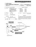 Stem Cell Culture Methods diagram and image