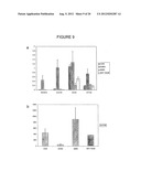 Stem Cell Culture Methods diagram and image