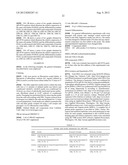 Stem Cell Culture Methods diagram and image