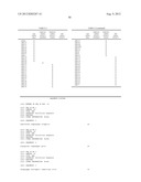 Stem Cell Culture Methods diagram and image