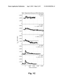 SYSTEM, METHOD, AND APPARATUS FOR MEASURING AFFINITY CONSTANTS diagram and image