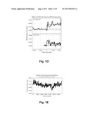 SYSTEM, METHOD, AND APPARATUS FOR MEASURING AFFINITY CONSTANTS diagram and image