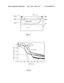 ILLUMINATION DETECTION SYSTEM AND METHOD diagram and image