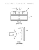 BIFACIAL SOLAR CELL USING ION IMPLANTATION diagram and image