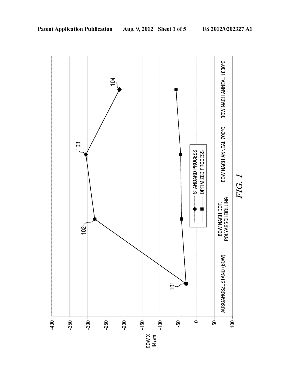 Compressive Polycrystalline Silicon Film and Method of Manufacture Thereof - diagram, schematic, and image 02