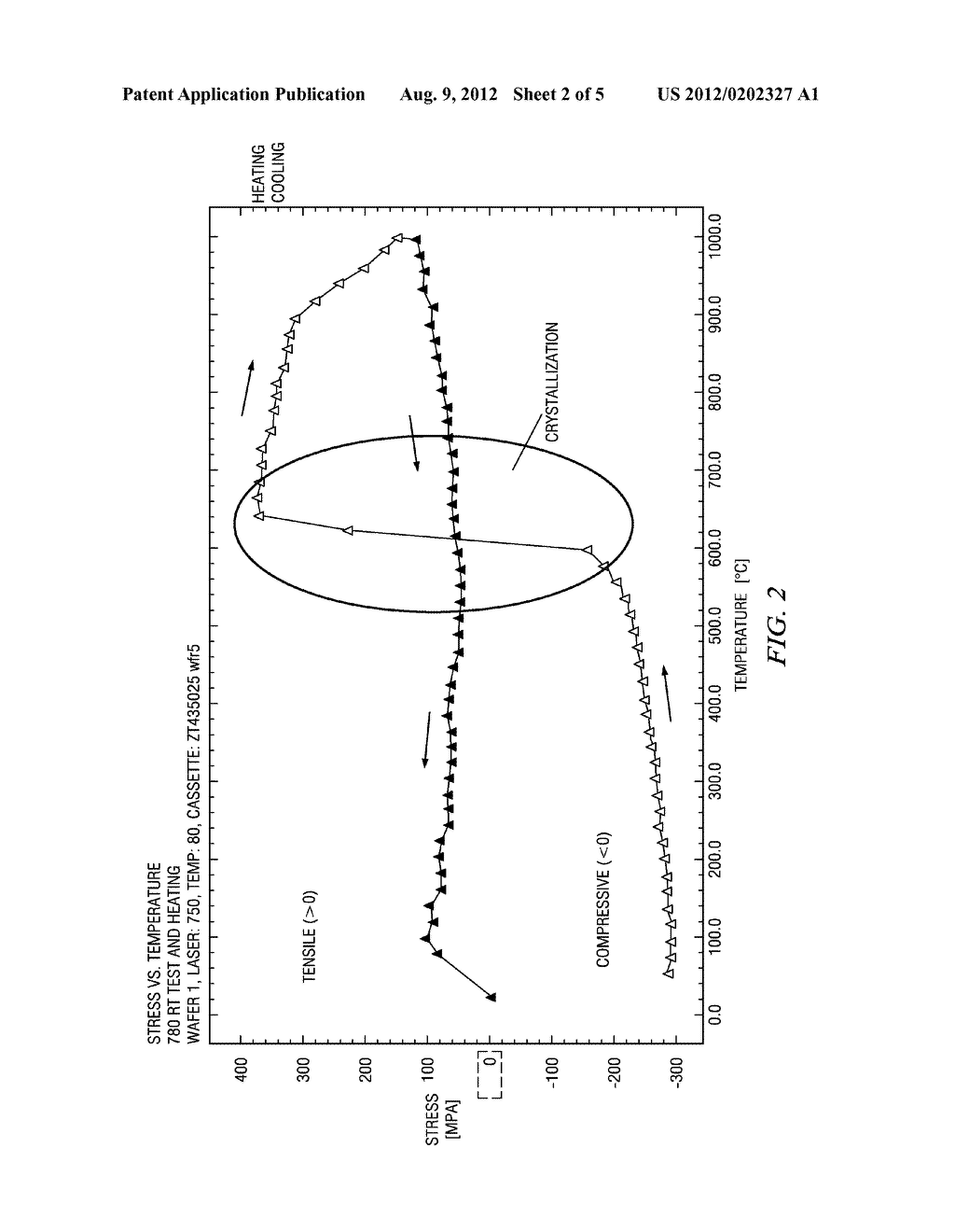 Compressive Polycrystalline Silicon Film and Method of Manufacture Thereof - diagram, schematic, and image 03