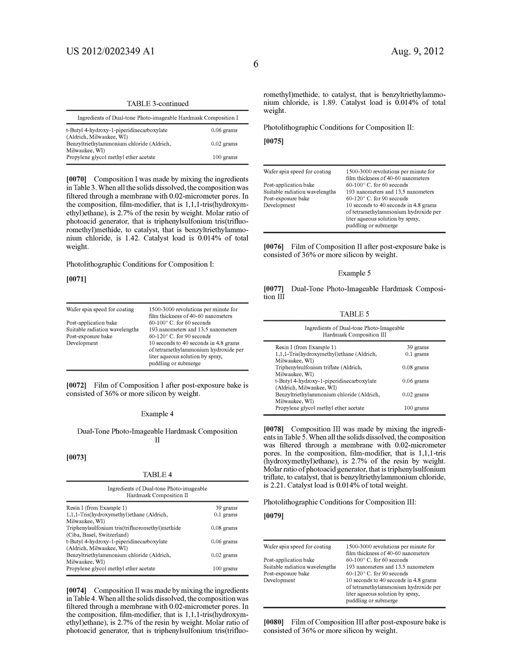 Photo-imageable Hardmask with Dual Tones for Microphotolithography - diagram, schematic, and image 13