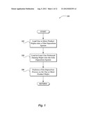 PATTERNED DUMMY WAFERS LOADING IN BATCH TYPE CVD diagram and image