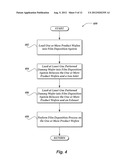 PATTERNED DUMMY WAFERS LOADING IN BATCH TYPE CVD diagram and image