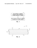 GRADED DIELECTRIC STRUCTURES diagram and image