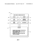 MOBILE WIRELESS COMMUNICATIONS DEVICE TO DETECT MOVEMENT OF AN ADJACENT     NON-RADIATING OBJECT AND ASSOCIATED METHODS diagram and image