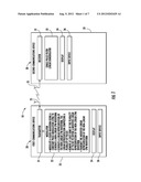 MODIFIED CONTINUOUS PHASE MODULATION COMMUNICATIONS SYSTEM AND RELATED     METHODS diagram and image