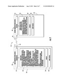 MODIFIED CONTINUOUS PHASE MODULATION COMMUNICATIONS SYSTEM AND RELATED     METHODS diagram and image