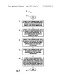 MODIFIED CONTINUOUS PHASE MODULATION COMMUNICATIONS SYSTEM AND RELATED     METHODS diagram and image