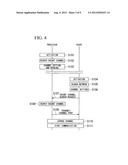 PORTABLE WIRELESS TERMINAL, WIRELESS TERMINAL, WIRELESS COMMUNICATION     SYSTEM, AND WIRELESS COMMUNICATION METHOD diagram and image