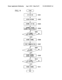 PORTABLE WIRELESS TERMINAL, WIRELESS TERMINAL, WIRELESS COMMUNICATION     SYSTEM, AND WIRELESS COMMUNICATION METHOD diagram and image