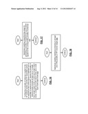 POWER MANAGEMENT UNIT FOR CONFIGURABLE RECEIVER AND TRANSMITTER AND     METHODS FOR USE THEREWITH diagram and image