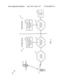 Method and/or Apparatus for Location Privacy Via Uniform Resource     Identifier Provisioning diagram and image