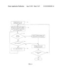 ALLOCATION OF RADIO RESOURCES IN A CDMA2000 CELLULAR SYSTEM diagram and image