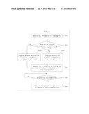 METHOD, APPARATUS AND SYSTEM FOR PROCESSING COMMUNICATION CALL diagram and image