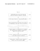 METHOD, APPARATUS AND SYSTEM FOR PROCESSING COMMUNICATION CALL diagram and image